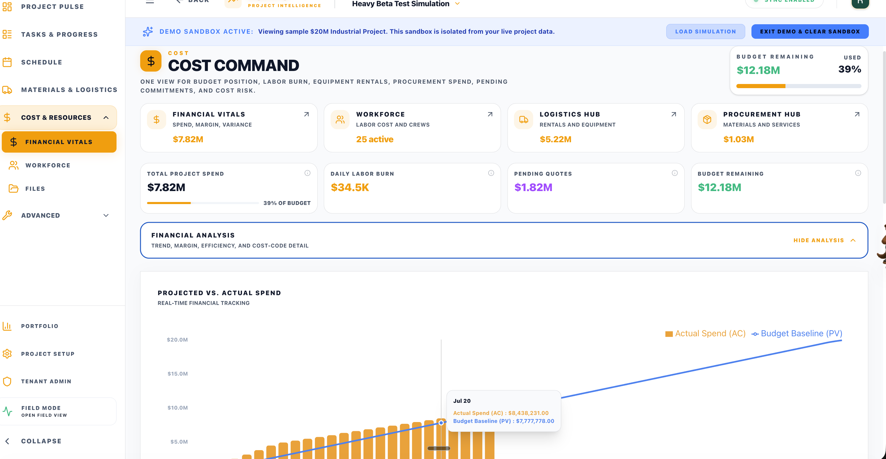 Construction cost command dashboard with budget, labor, procurement, and projected spend